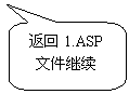 圆角矩形标注: 返回1.ASP文件继续