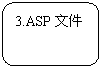 圆角矩形: 3.ASP文件